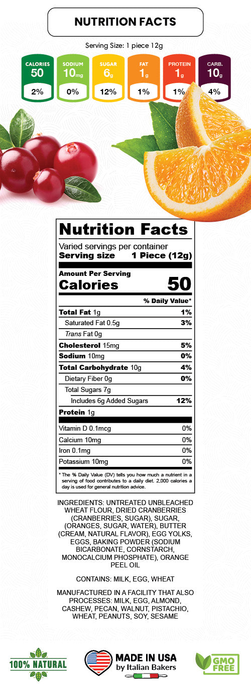 Nutrition Facts