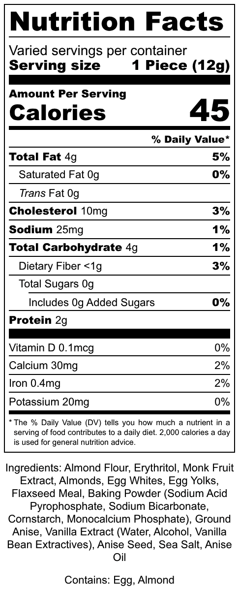 Nutrition facts label for True Delicious Sugar Free Anise Biscotti: each serving contains 45 calories, 4g fat, 1g carbohydrate, and 1g protein. Ingredients include egg, almonds, and erythritol. Allergen warning: contains egg and almond. Enjoy this almond flour biscotti by True Delicious as a tasty low-carb snack option.