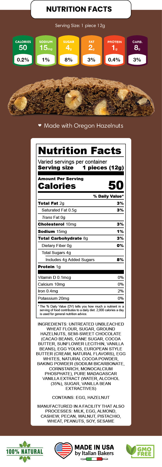 Nutrition Facts