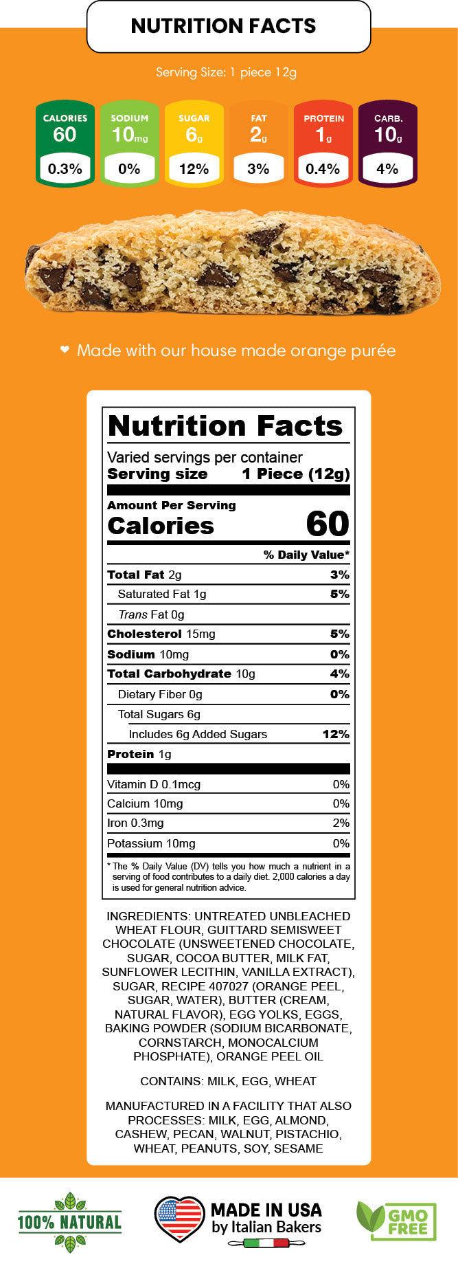 Nutrition Facts
